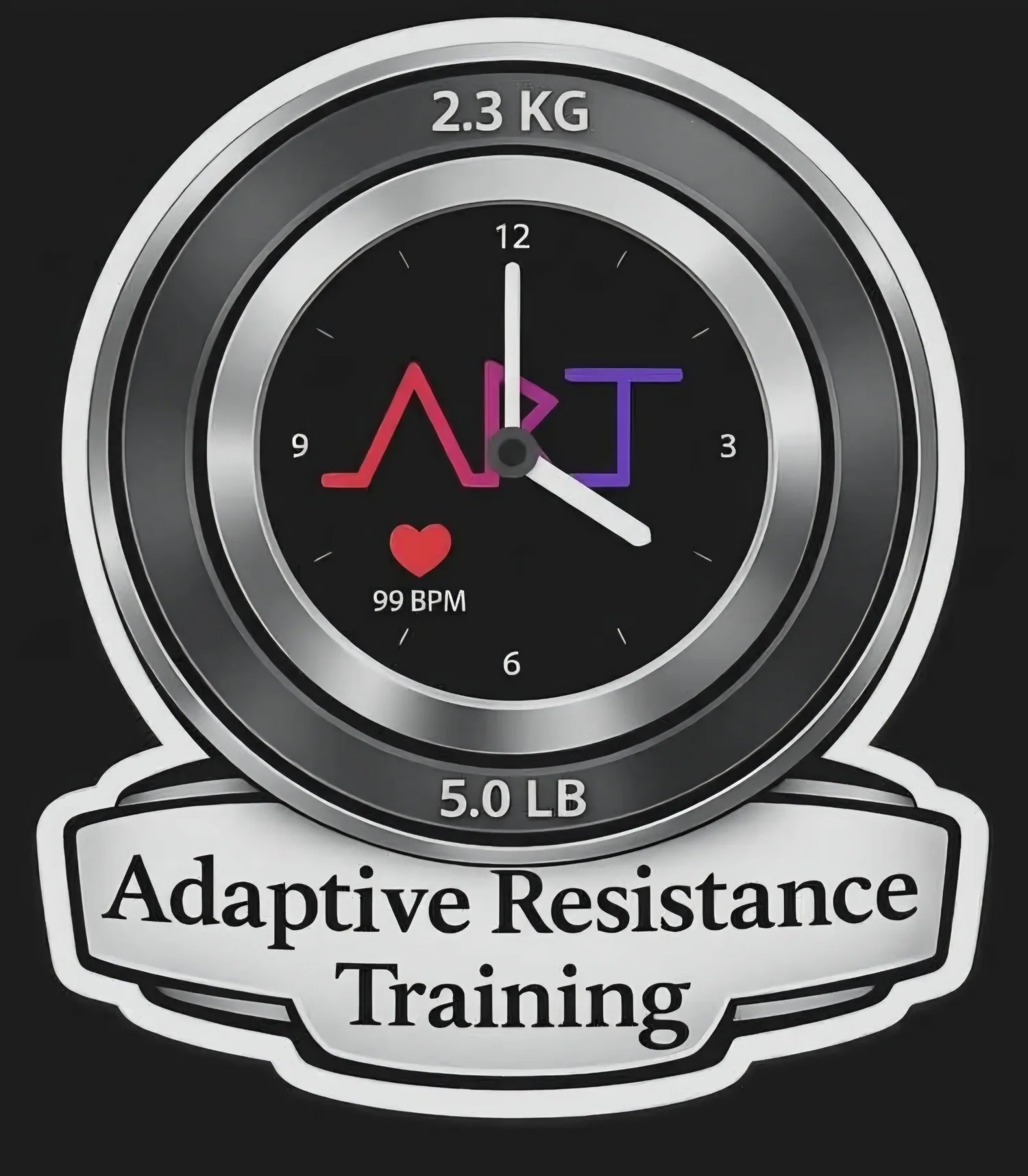 The A.R.T. Longevity Protocol