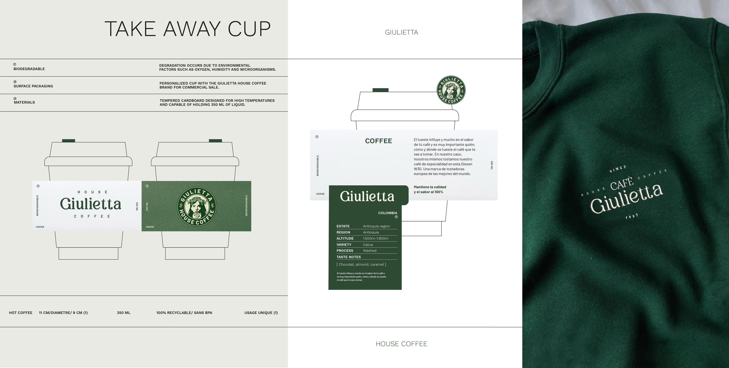 Diseño y envase de una taza para llevar de café de la marca Giulietta, con logotipo y detalles de información del producto, junto a una prenda de ropa verde con logo y texto de la marca. La imagen muestra instrucciones y características del producto en español.