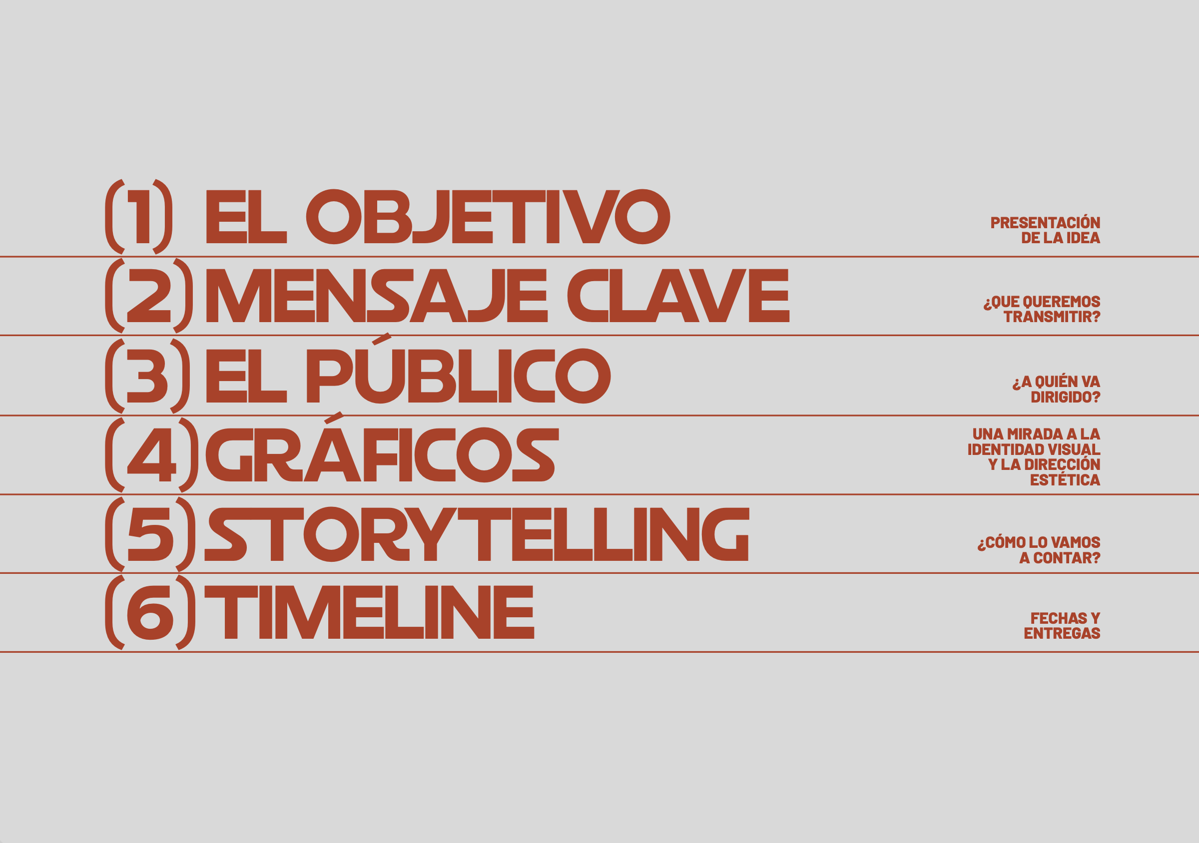 Diagrama de contenido con seis secciones numeradas y títulos en letras grandes de color rojo, con preguntas en rojo en el lado derecho y textos de apoyo en menor tamaño y en color rojo.