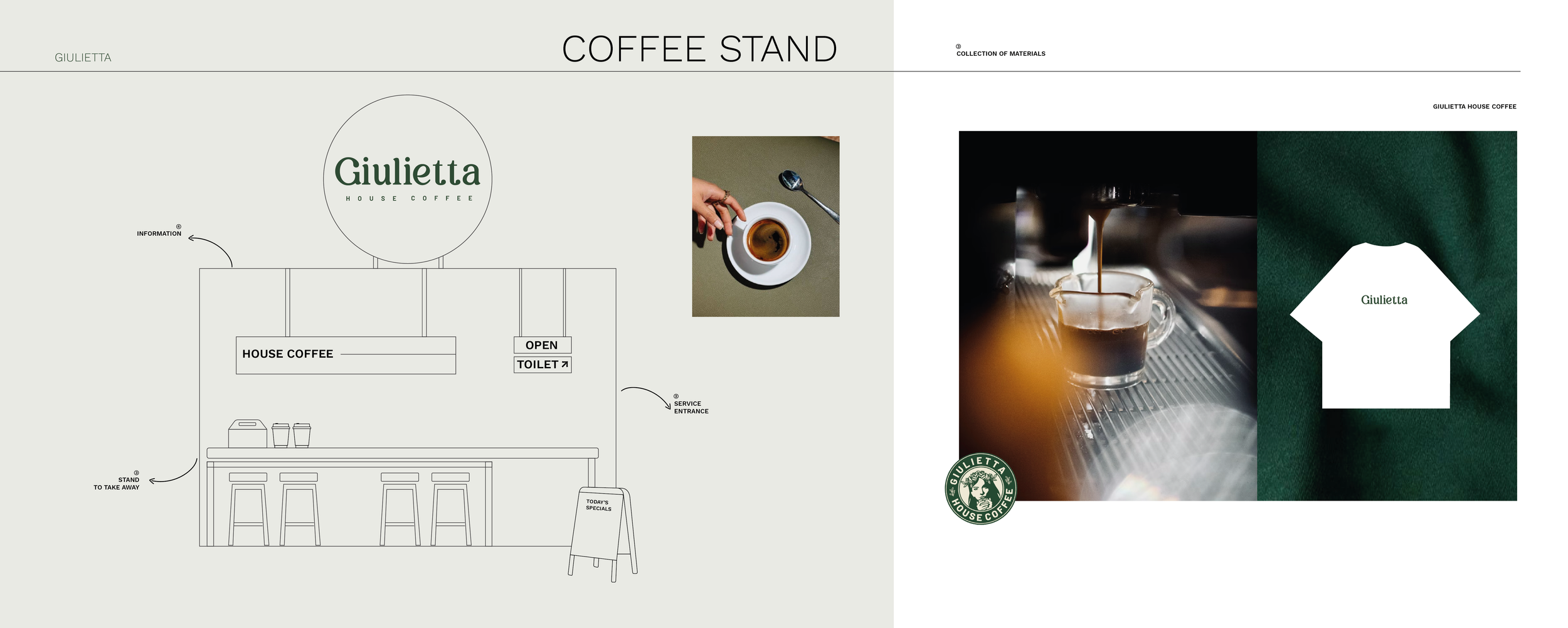 Plano de un puesto de café llamado 'Giulietta', con diseño minimalista. Incluye un esquema del área, una taza de café en una mano, fotos de la maquinaria para preparar café, y un logo circular con un león y la palabra 'Giulietta'.