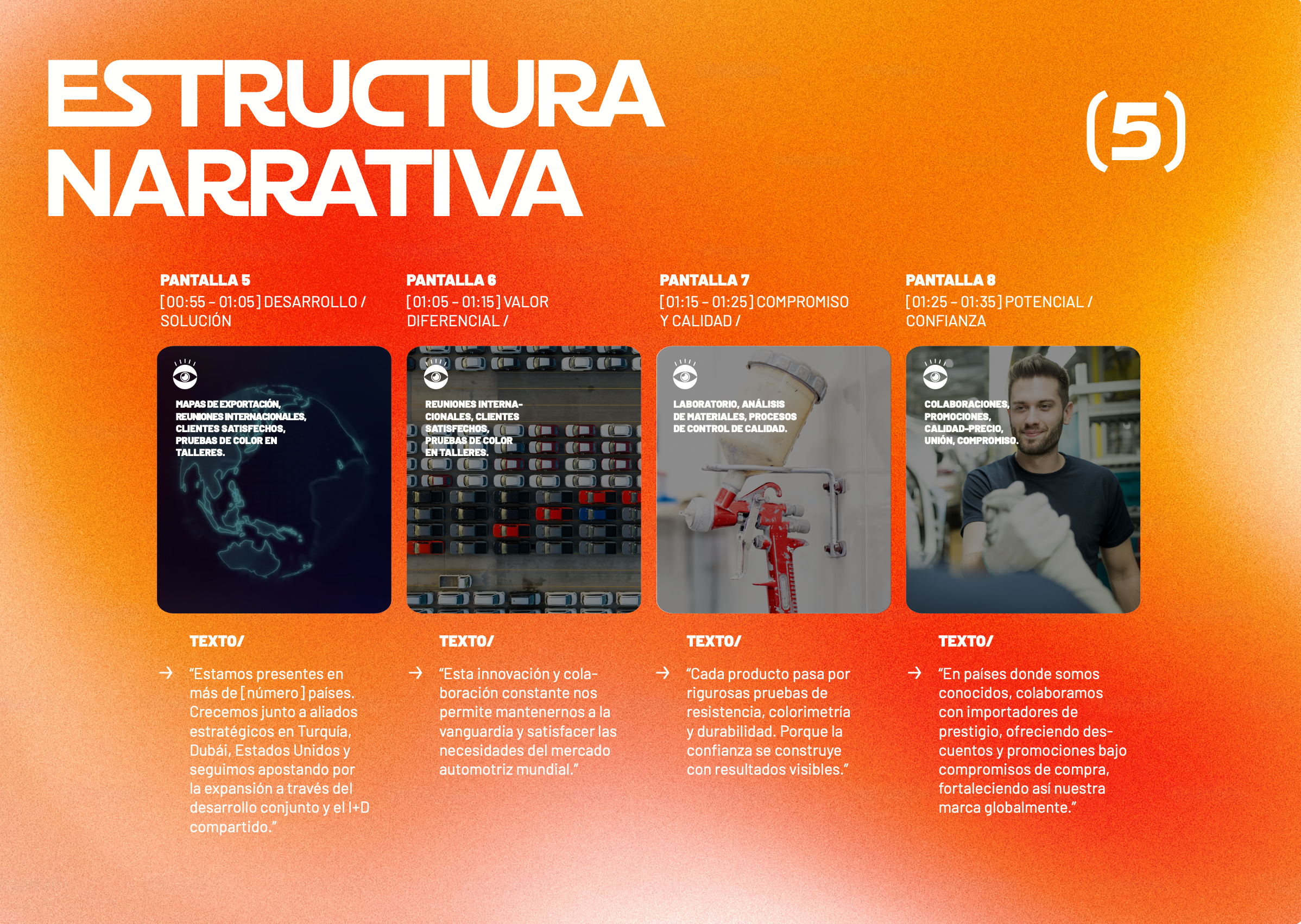 Gráfico con fondo anaranjado que muestra el esquema de estructura narrativa con cinco puntos claves, cada uno con un texto y una imagen relacionadas con desarrollo, valor diferencial, compromiso y confianza, y colaboración, en español.