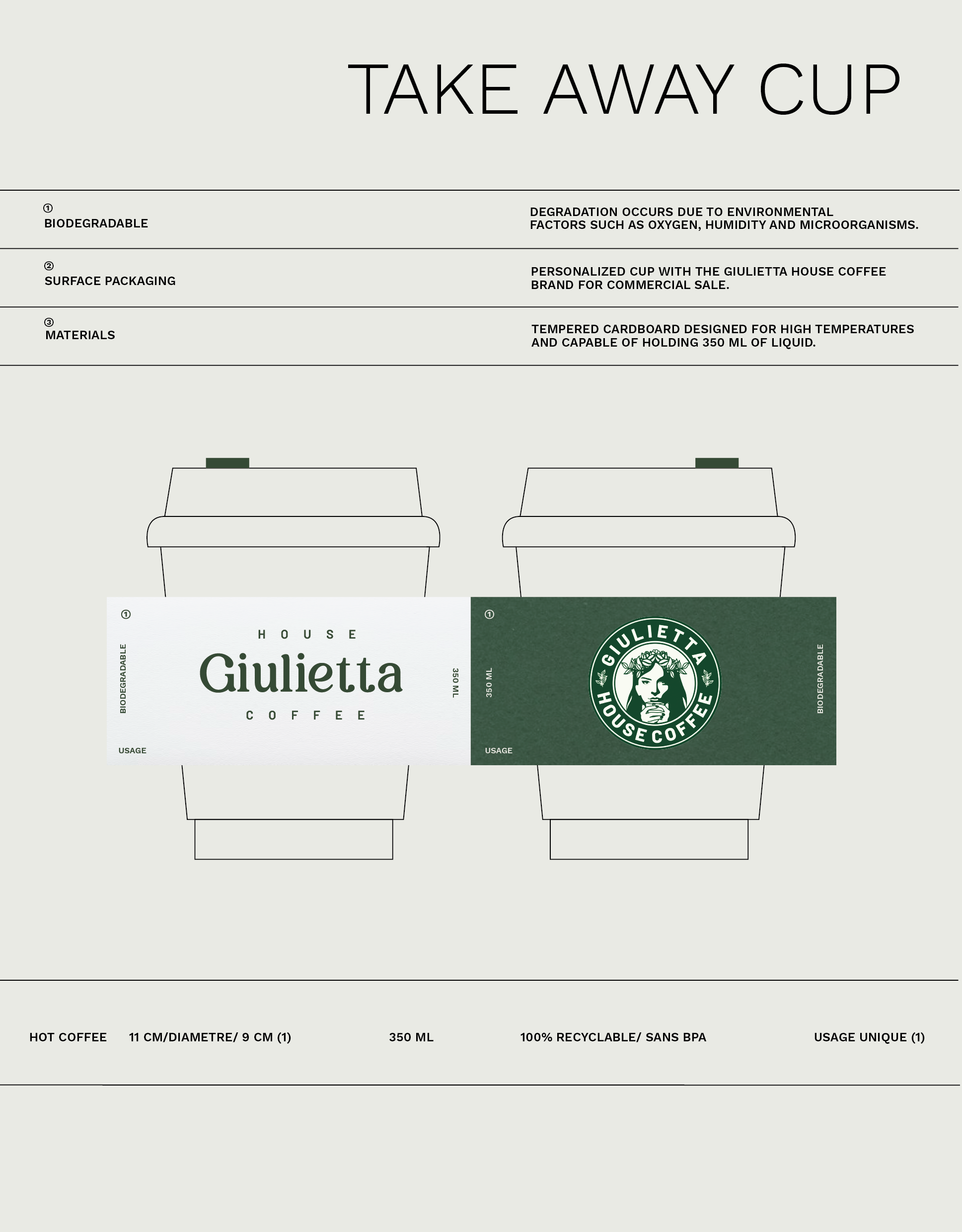 Plantilla para taza de café con marca Giuletta, destaca que es biodegradable, para uso único, con diseño de taza de café y logotipo de Giovetta House Coffee.