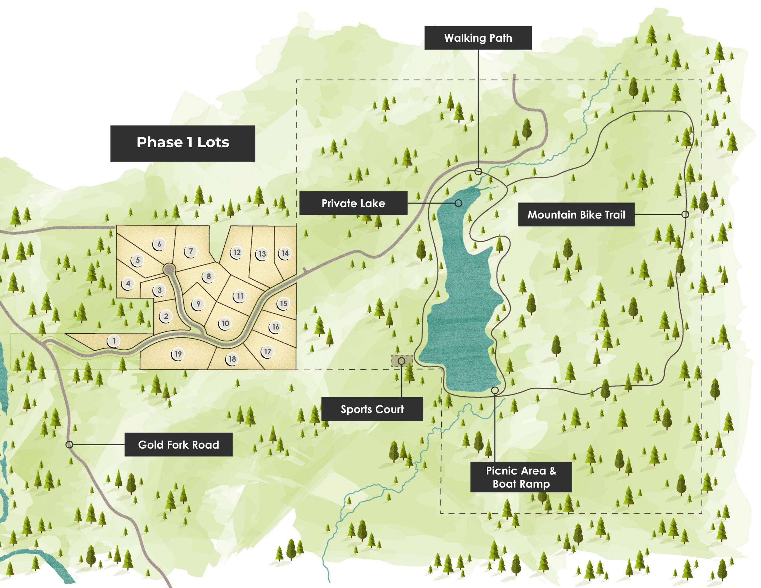 A detailed map of a natural park area showing various features including a sports court, picnic area with boat ramp, a private lake, walking path, mountain bike trail, phase 1 lots, and Gold Fork Road surrounded by forest and a river.