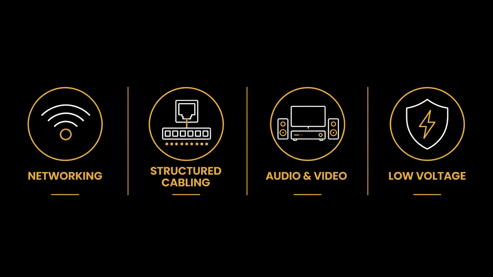 low voltage services Palo Alto networking structured cabling audio video installation contractor