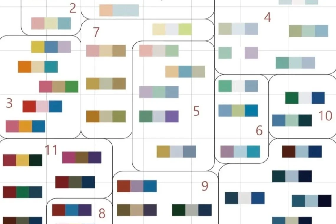 image scale chart