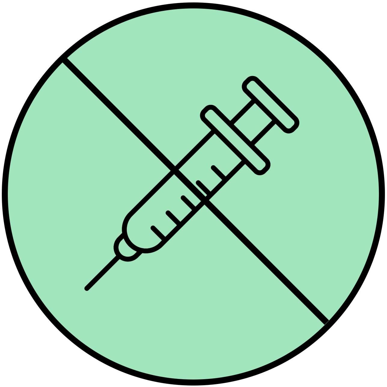 Icon of a syringe with a diagonal line crossing it, representing no injection.