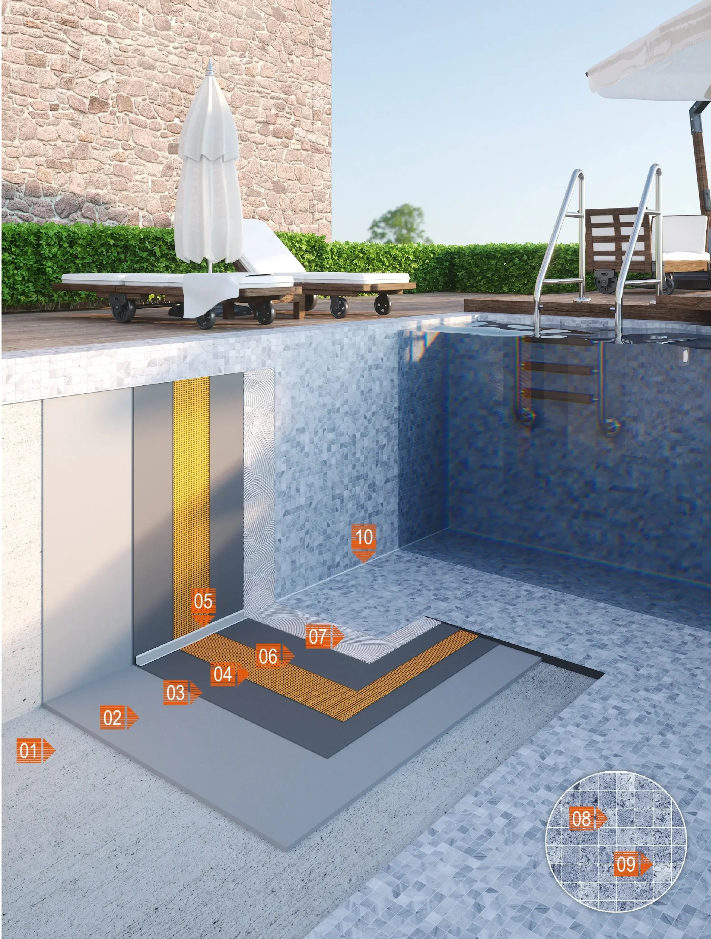 Technical diagram illustrating the stratigraphy for swimming pool waterproofing and tiling according to the professional Cercol System, supplied and installed nationwide by PietraCasa.