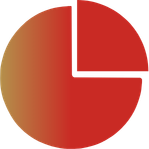 Post Go-Live – The RELENTLESS cycle of change and constraint