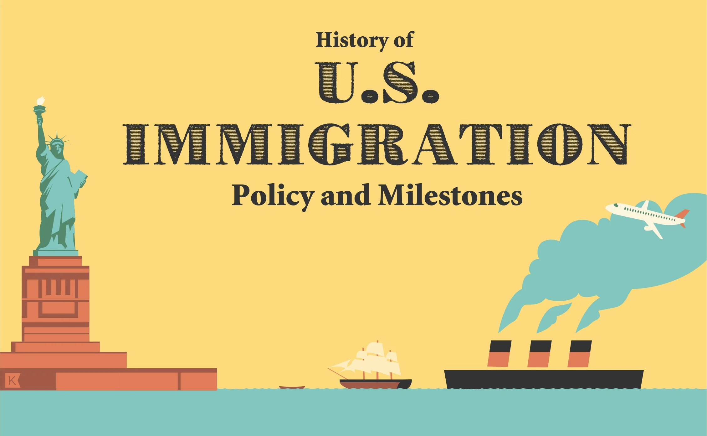 History of U.S. Immigration