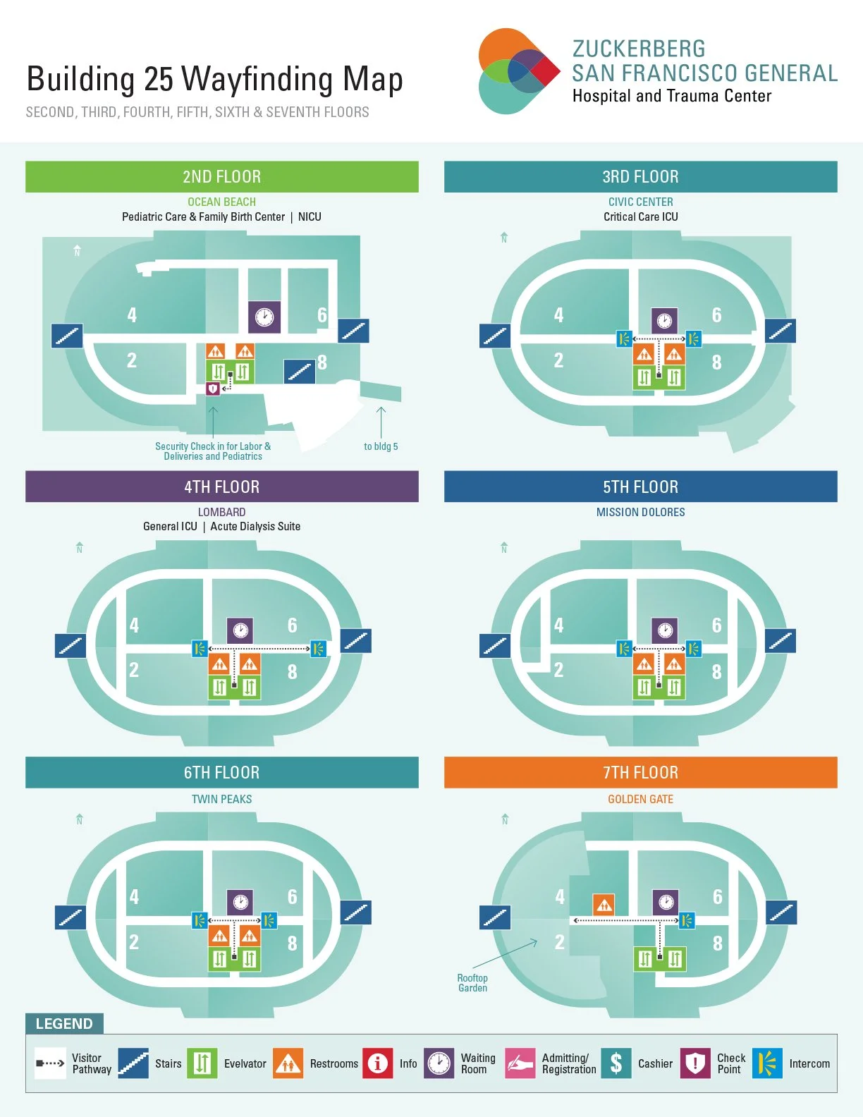Floor plan of Zuckerberg San Francisco General Hospital, showing wayfinding maps for floors 2 through 7, with legend for symbols including visitor pathway, stairs, elevator, restrooms, info, waiting room, admitting/registration, cashier, check point, and intercom.