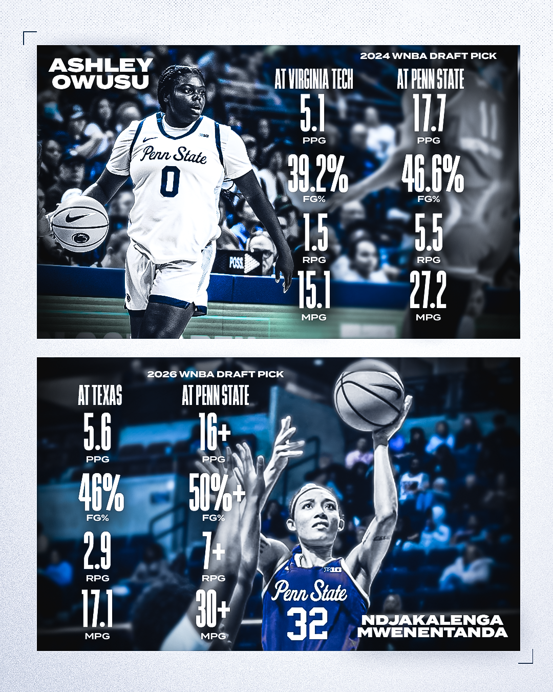 StatComparison.png