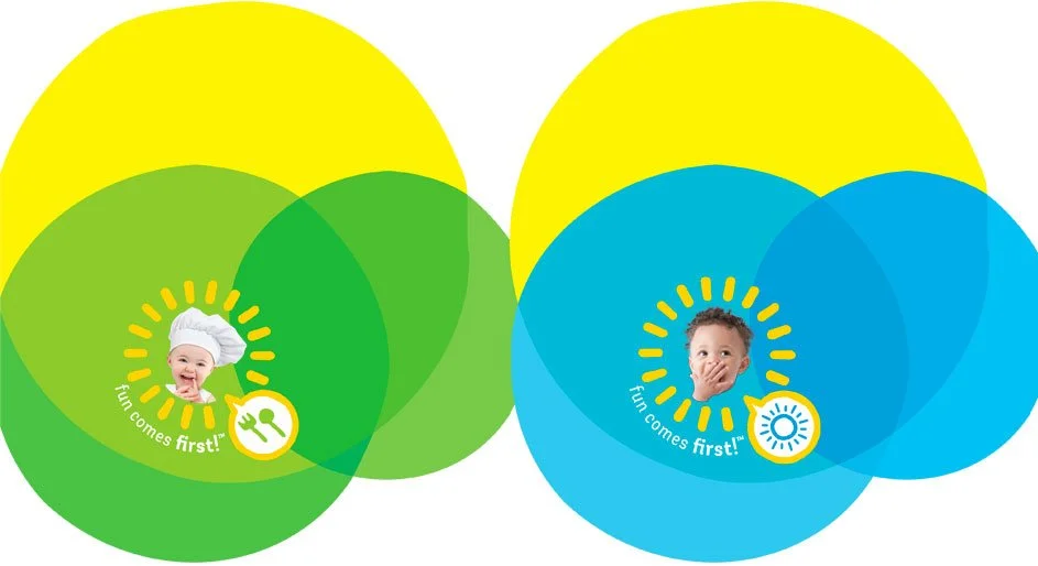 brightstarts_greenblue_circles.jpg