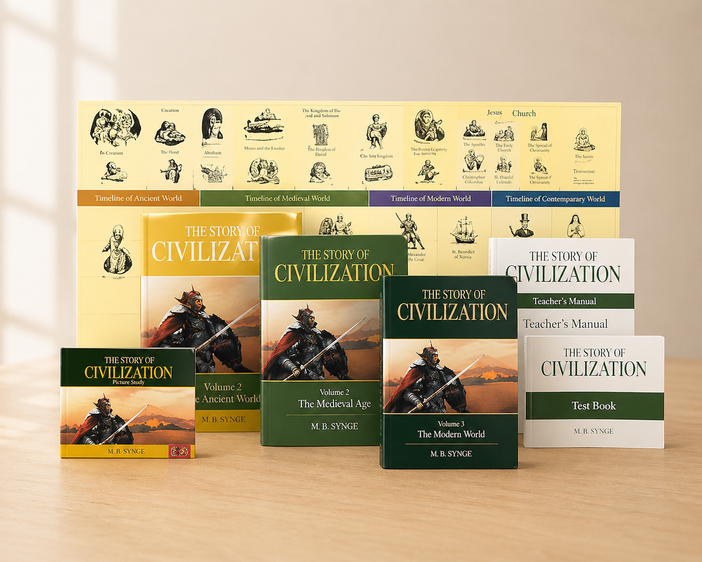 The Story of Civilization Volume 2: The Medieval World