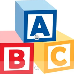 Do you know your ABC's?