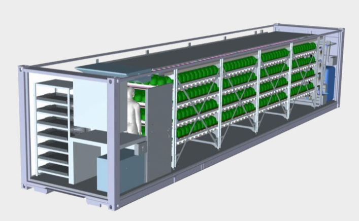 Agriculture & Robotics