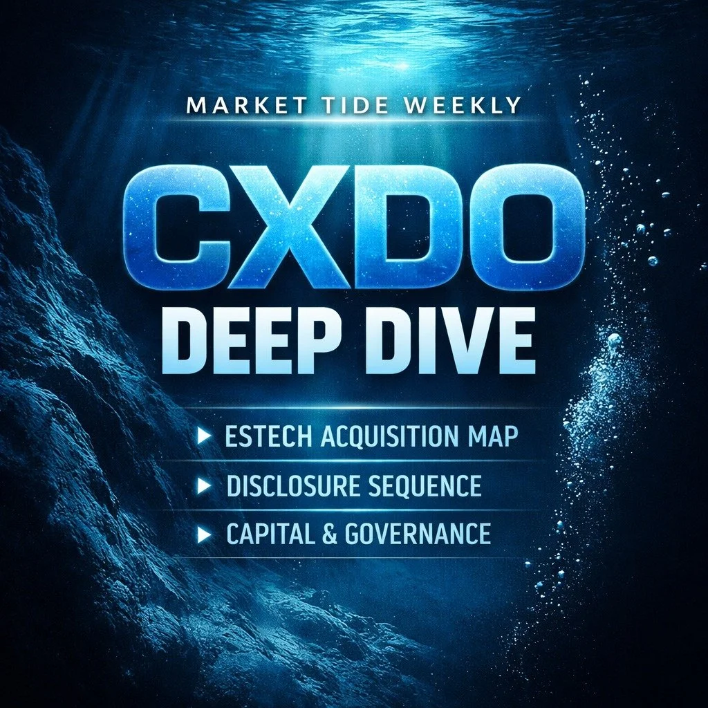 CXDO Deep Dive &mdash; Tier 2 Structural Review

A structural map of Crexendo&rsquo;s 2024&ndash;2026 disclosure cadence &mdash; including the full Estech acquisition chain, governance thresholds, shelf posture, and deal‑structure comparisons.

This 