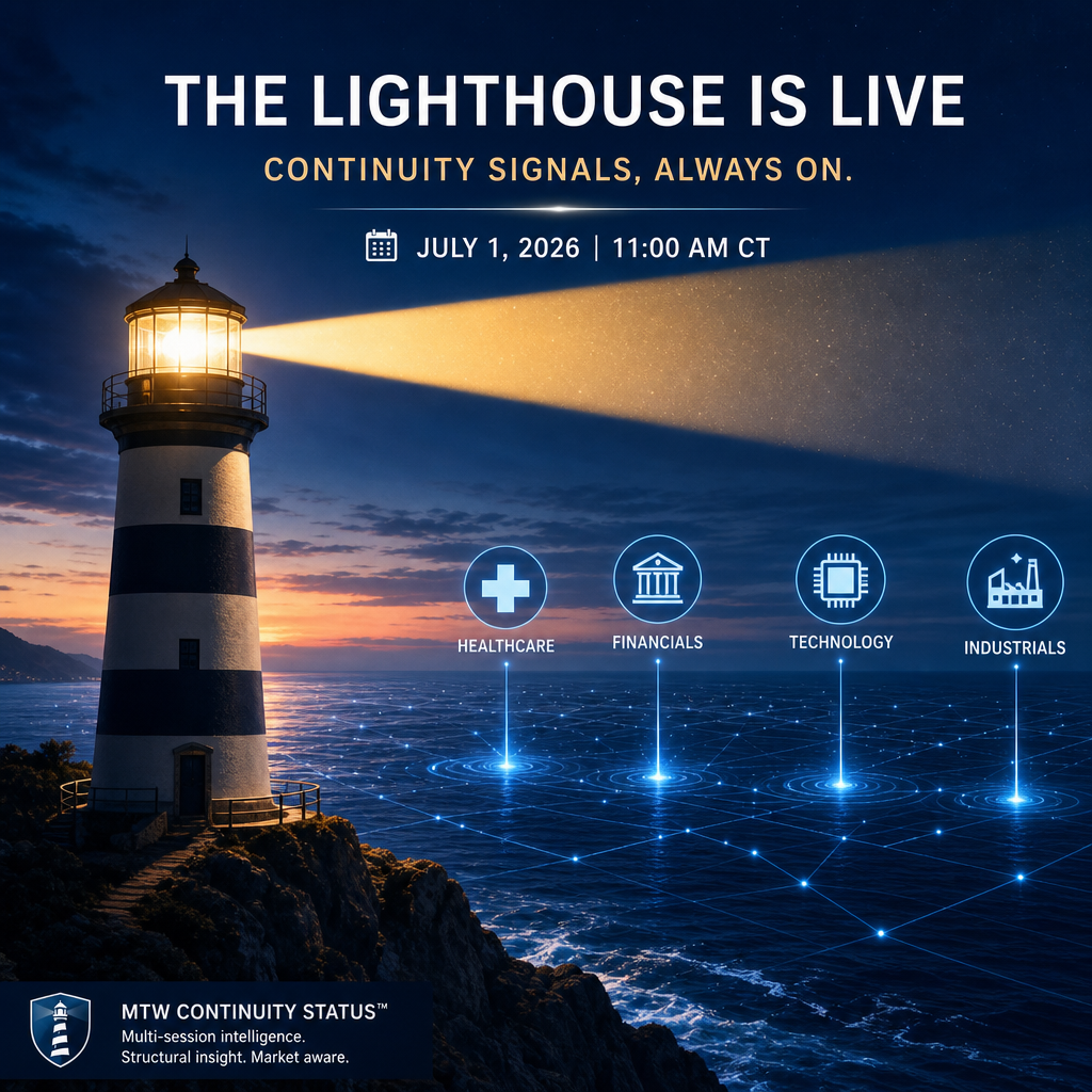 Market Tide Weekly — Lighthouse Report