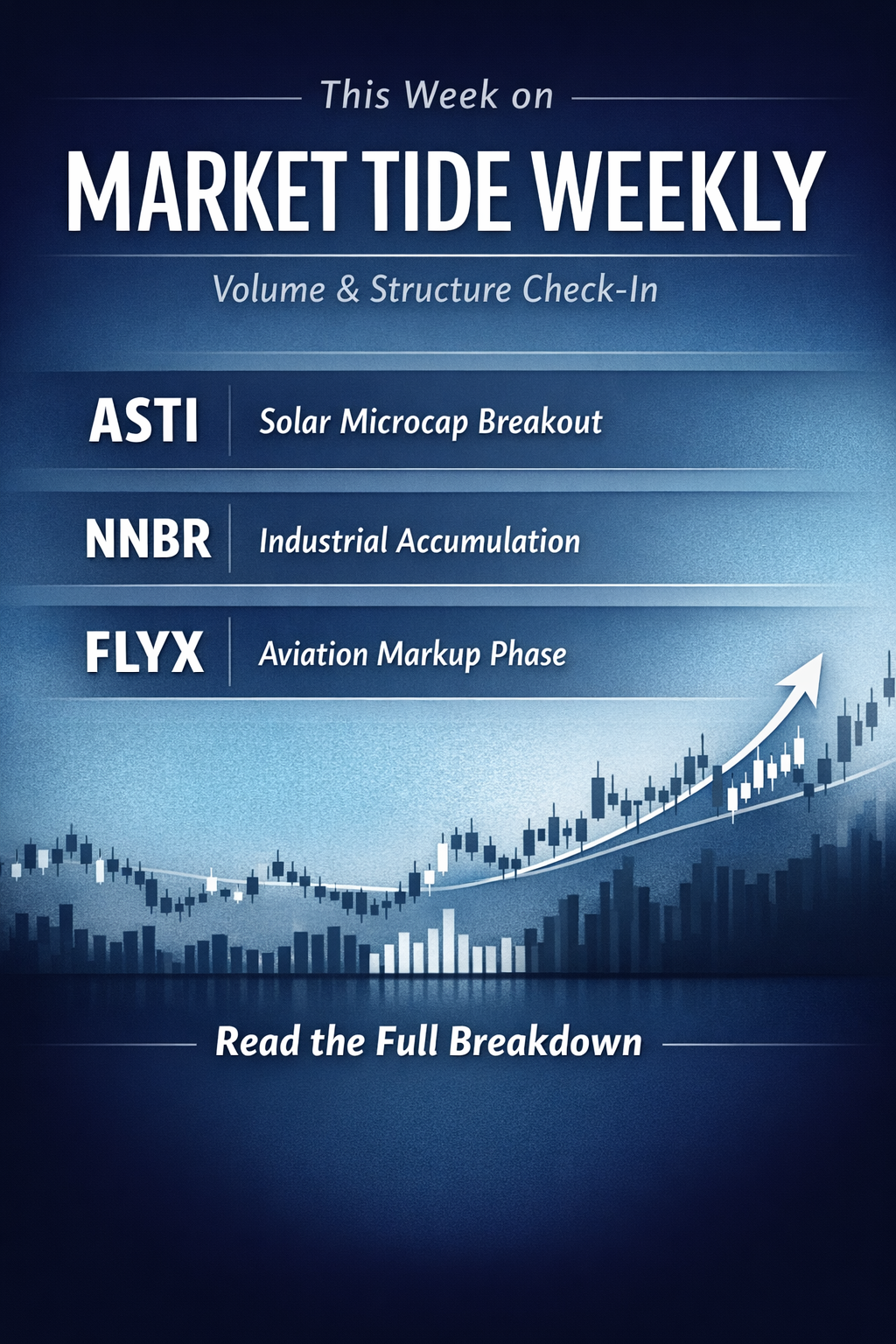 MTW Tuesday, April 21, 2026