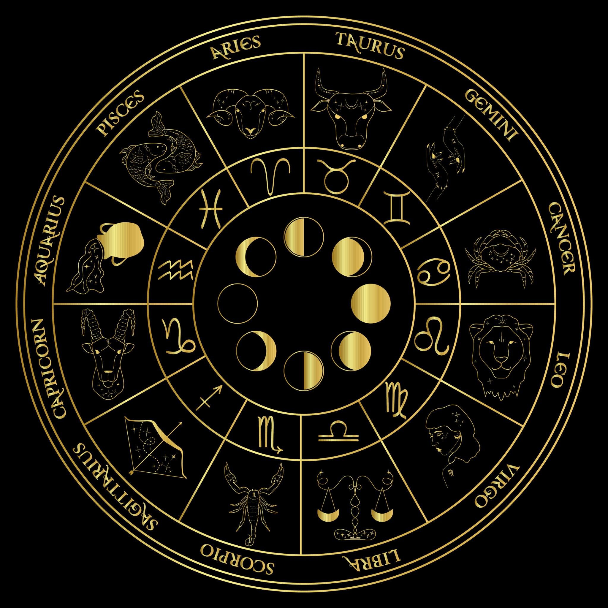 Birth Chart Add-On