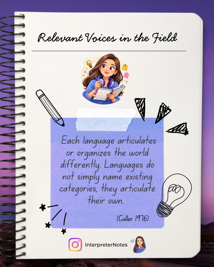 Notebook page titled "Relevant Voices in the Field" with a cartoon woman, a quote about language from Culler 1976, a pen sketch, paper clips, a lightbulb sketch, and Instagram handle "InterpreterNotes" with a small image of the woman.