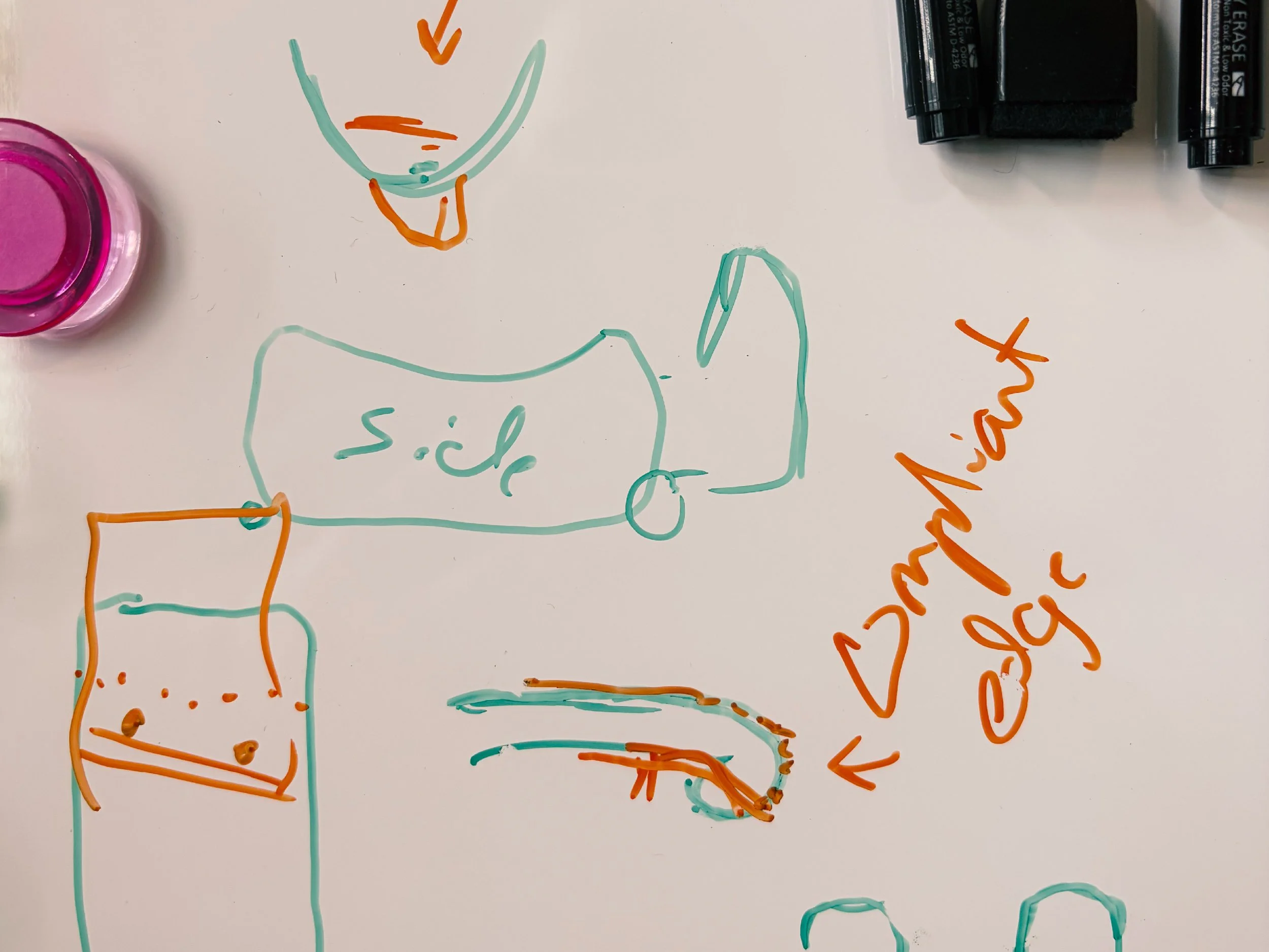process.jpg