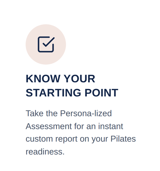 Checkmark inside a circle icon with the text "Know Your Starting Point" and instructions to take a persona-lized assessment for a Pilates report.