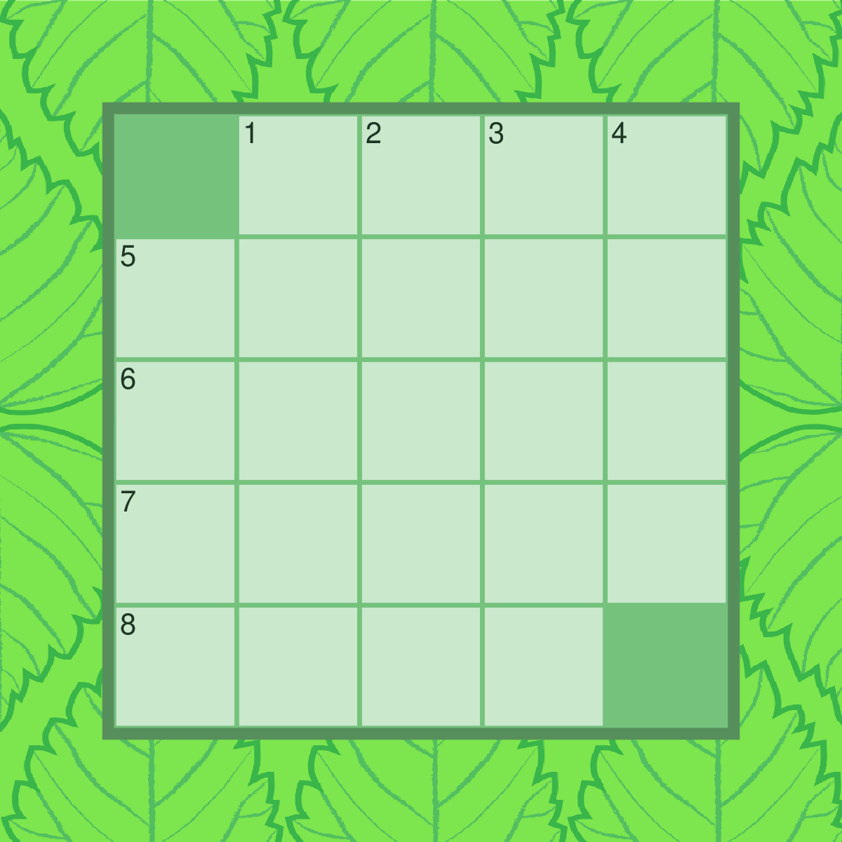 May 6 – Host Country