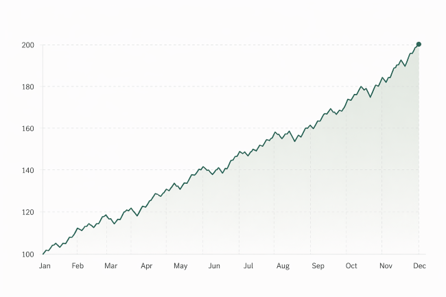 What Is an Index Fund?