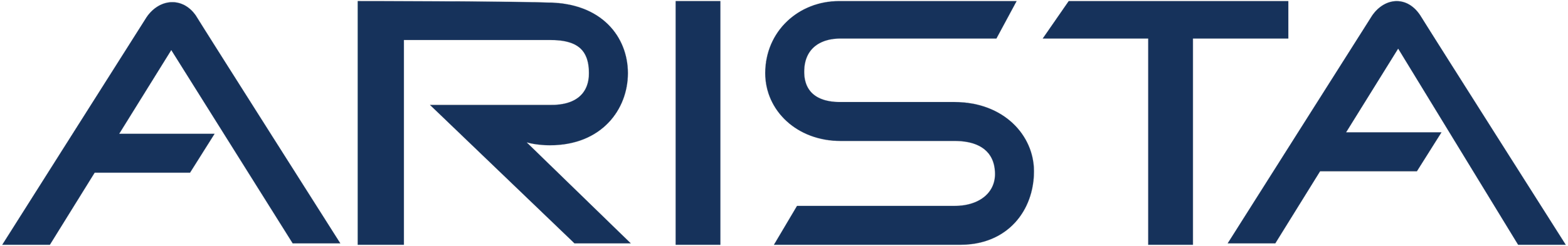 Aristia logo in bold dark blue letters.