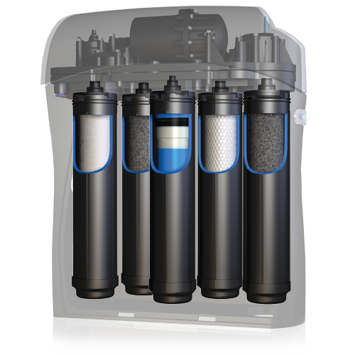 A multi-stage water filtration system with five cylindrical filter cartridges.