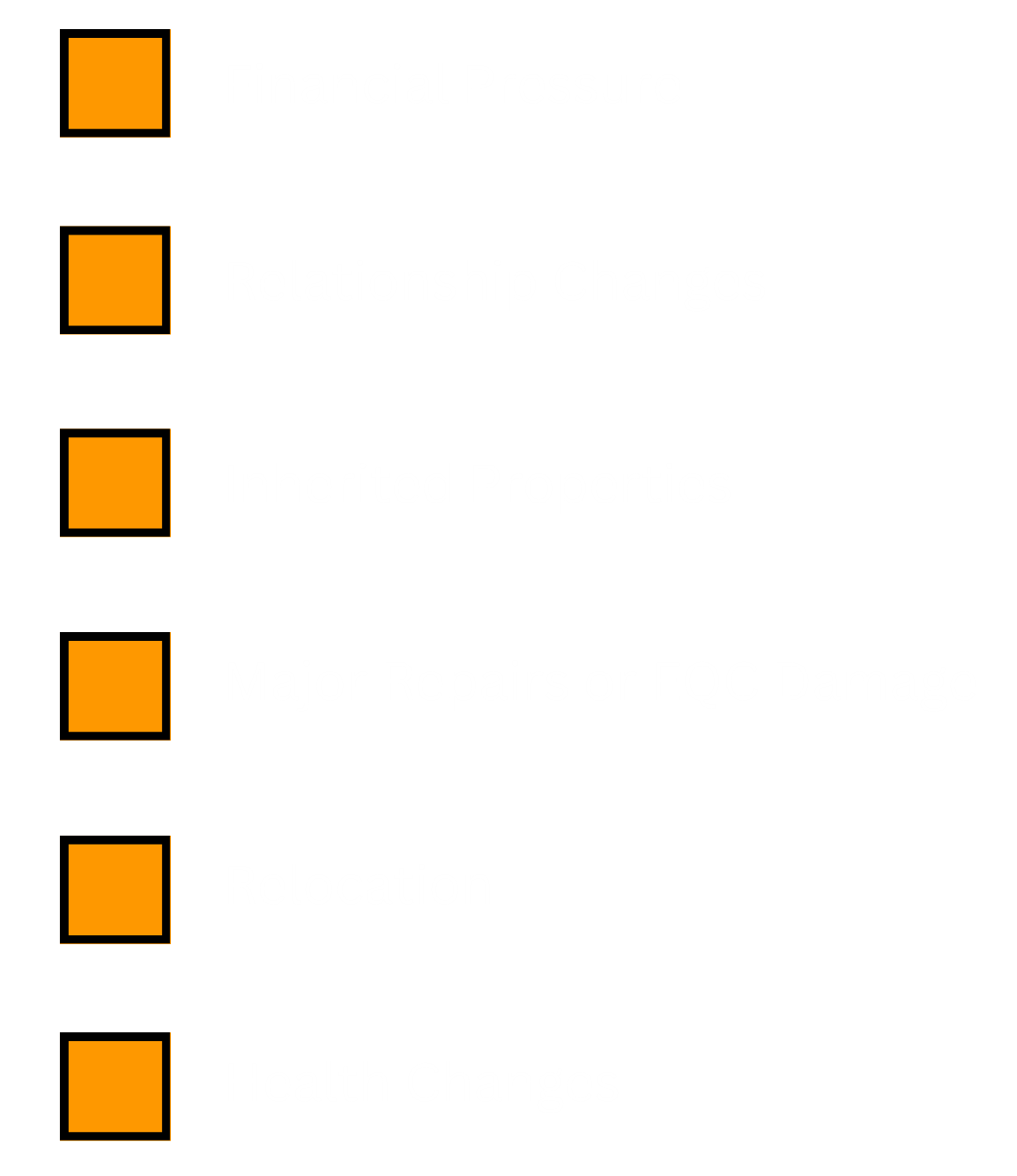A black chart with five orange checkboxes next to labels discussing financial and personal issues, including Financial Pressure, Relationship Changes, Inherited Properties, Major Repairs or EQC Damage, Relocation, and Health Changes.