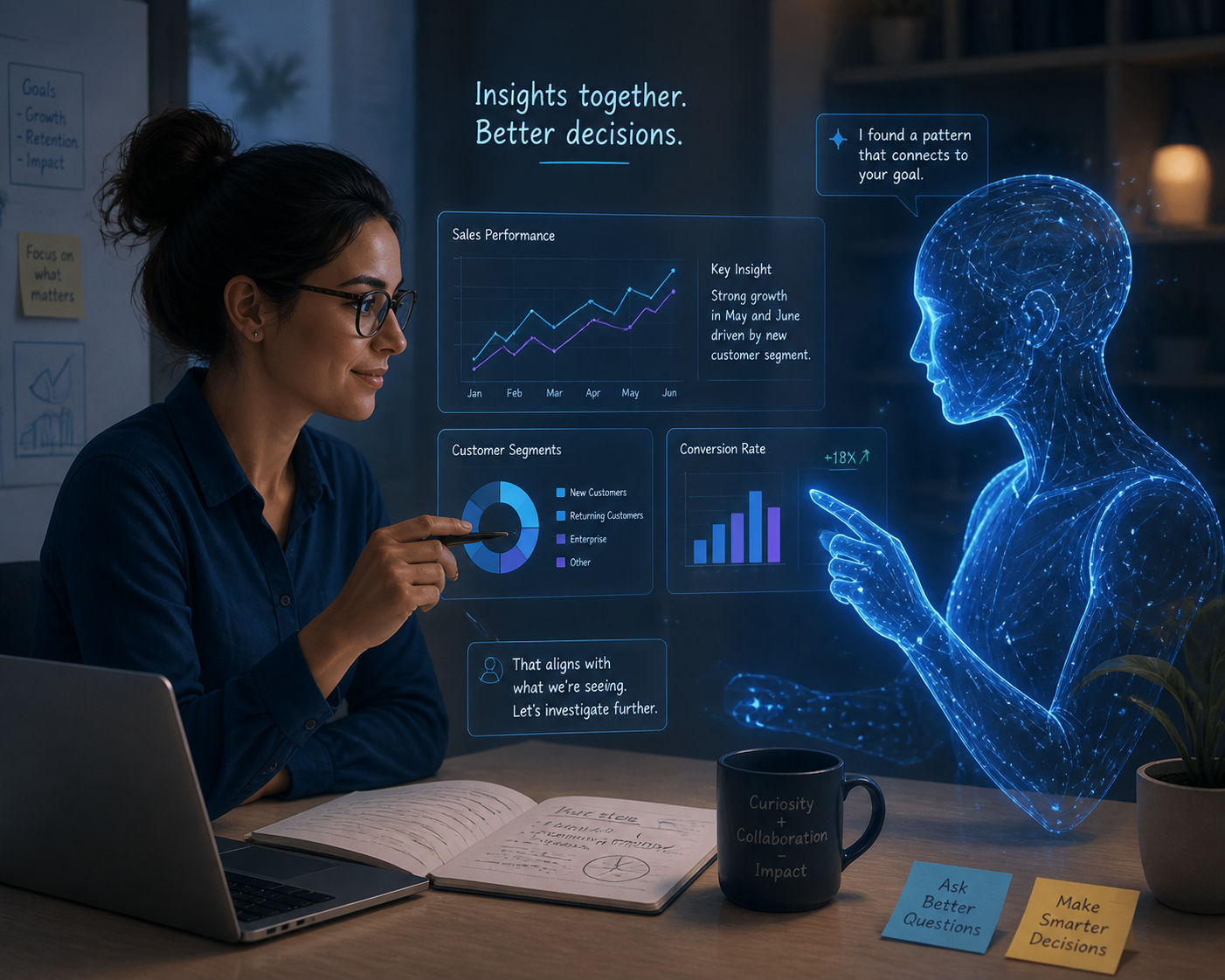 A woman sitting at a desk with a laptop, notebook, and coffee mug, engaging with a holographic AI assistant displaying data visualizations and analytics, including sales performance, customer segments, and conversion rate, in a modern office setting.