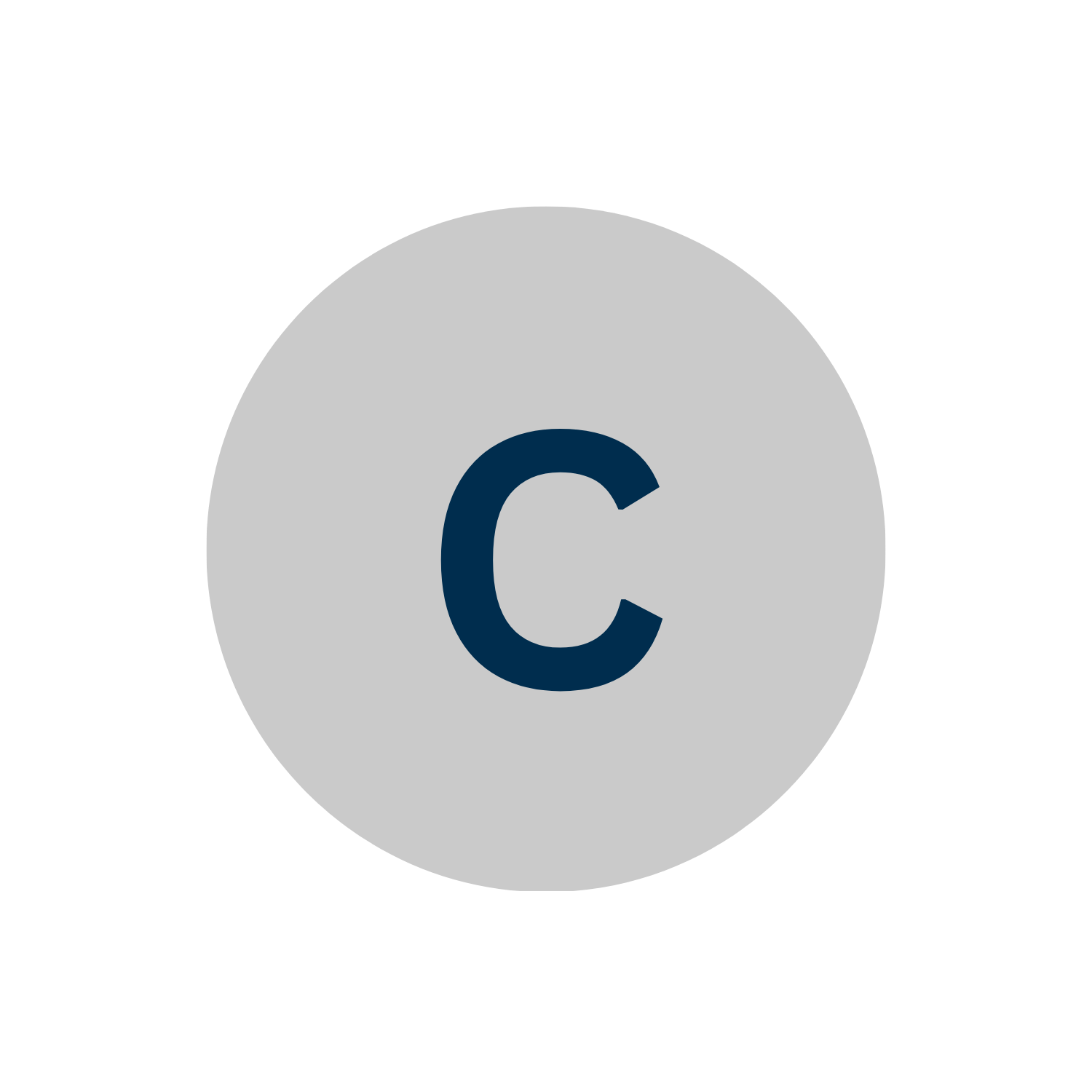 A diagram showing the international maritime signal for 'C' with a large gray circle, a smaller inner circle, and a bold navy blue letter 'C' in the center.