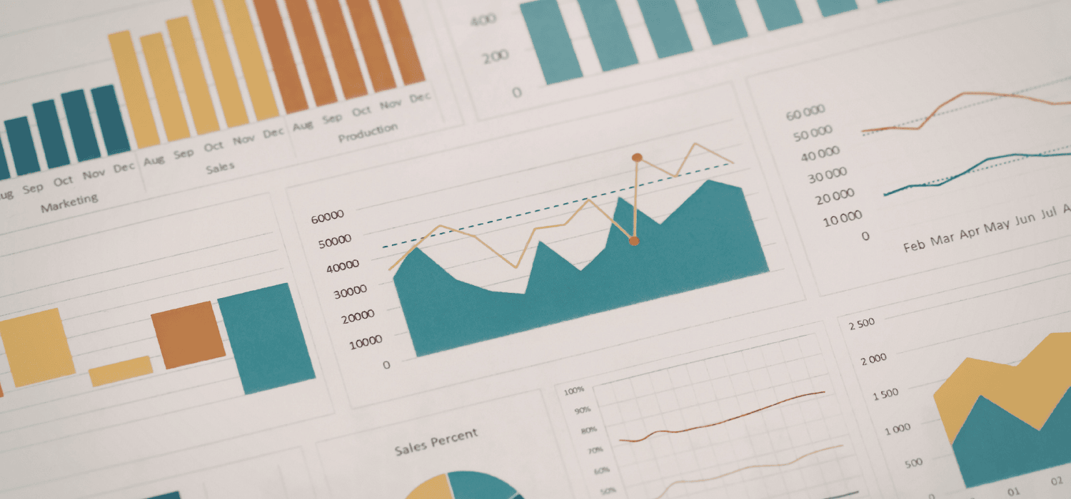 Charts measuring website health
