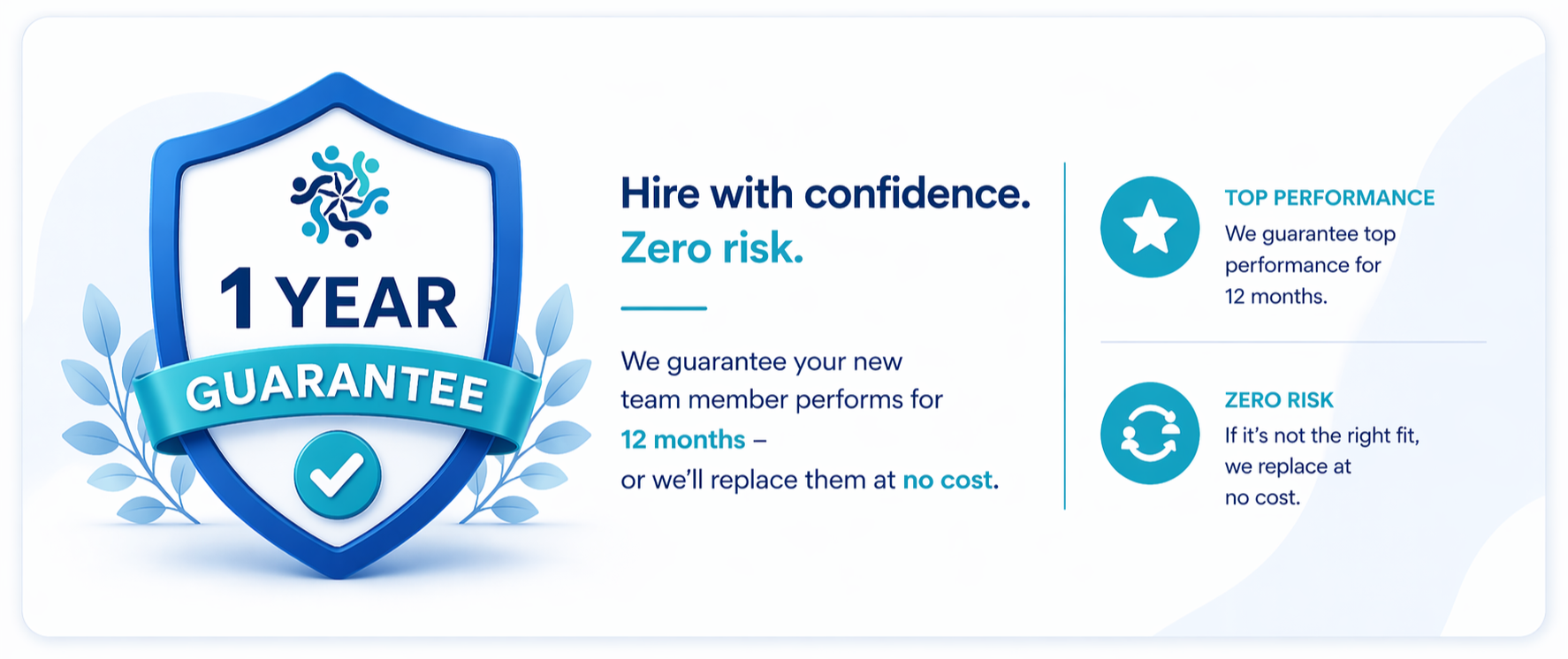 12 Month Guarantee 1yr Guarantee