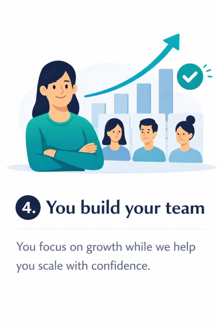 You focus on growth while we help you scale with confidence.