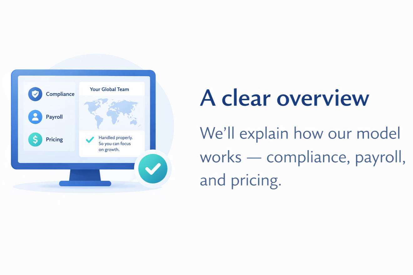 A Clear Overview. We'll explain how our model works. Compliance, payroll and pricing