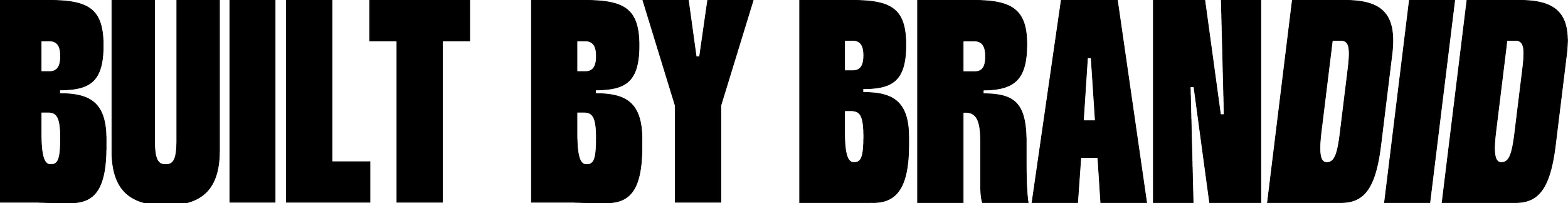 BUILT BY BRANDID