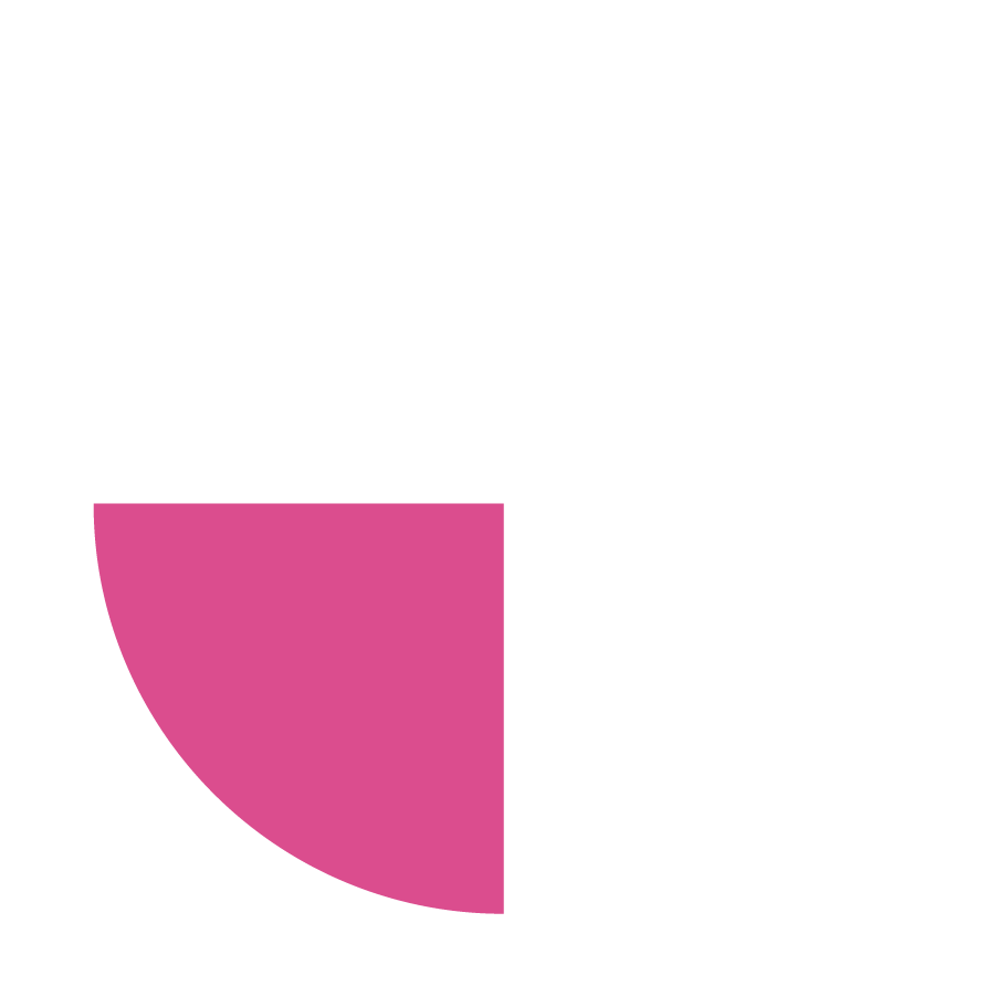 Tortendiagramm Immofemme Genossenschaft