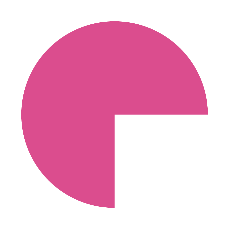 Tortendiagramm Immofemme Genossenschaft