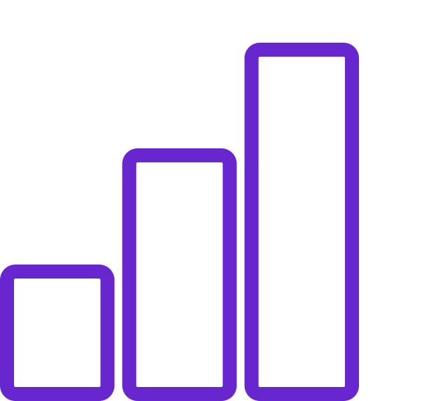 Bar graph with purple outline showing increasing values from left to right