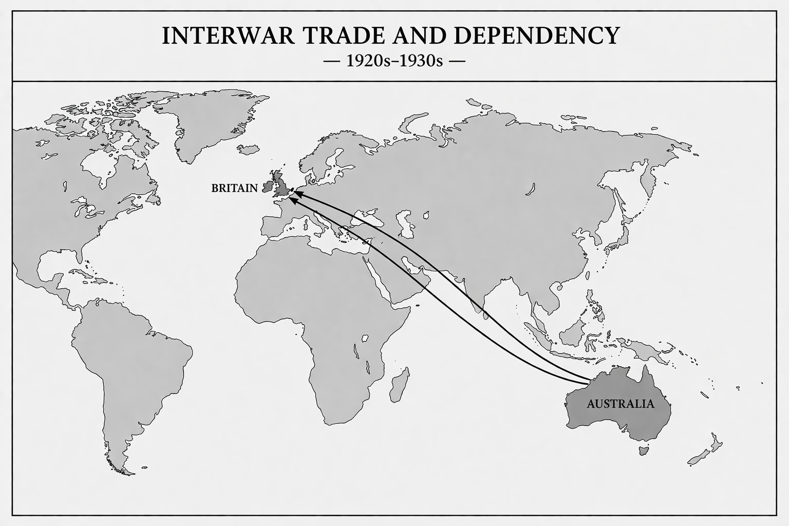 A black and white world map showing interwar trade and dependency between Britain and Australia from the 1920s to 1930s. Britain is shaded dark and connected by arrows to Australia, indicating trade routes.