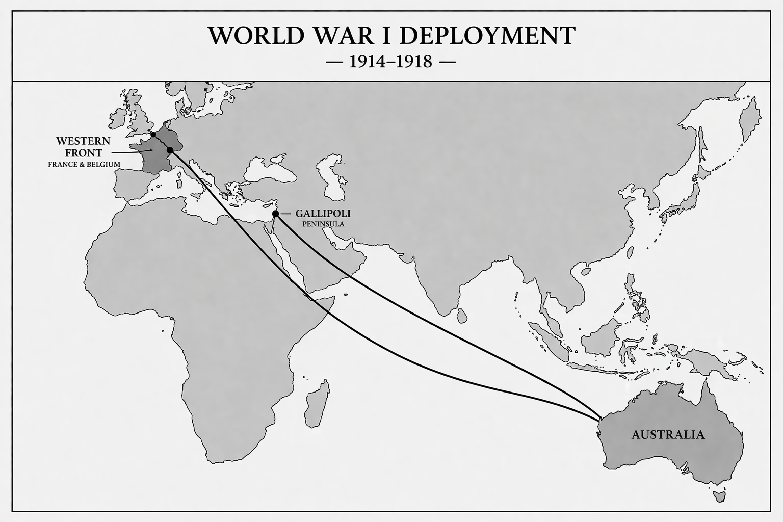 Map showing World War I deployment routes from Australia to Gallipoli Peninsula, and from France and Belgium to Western Front during 1914-1918.