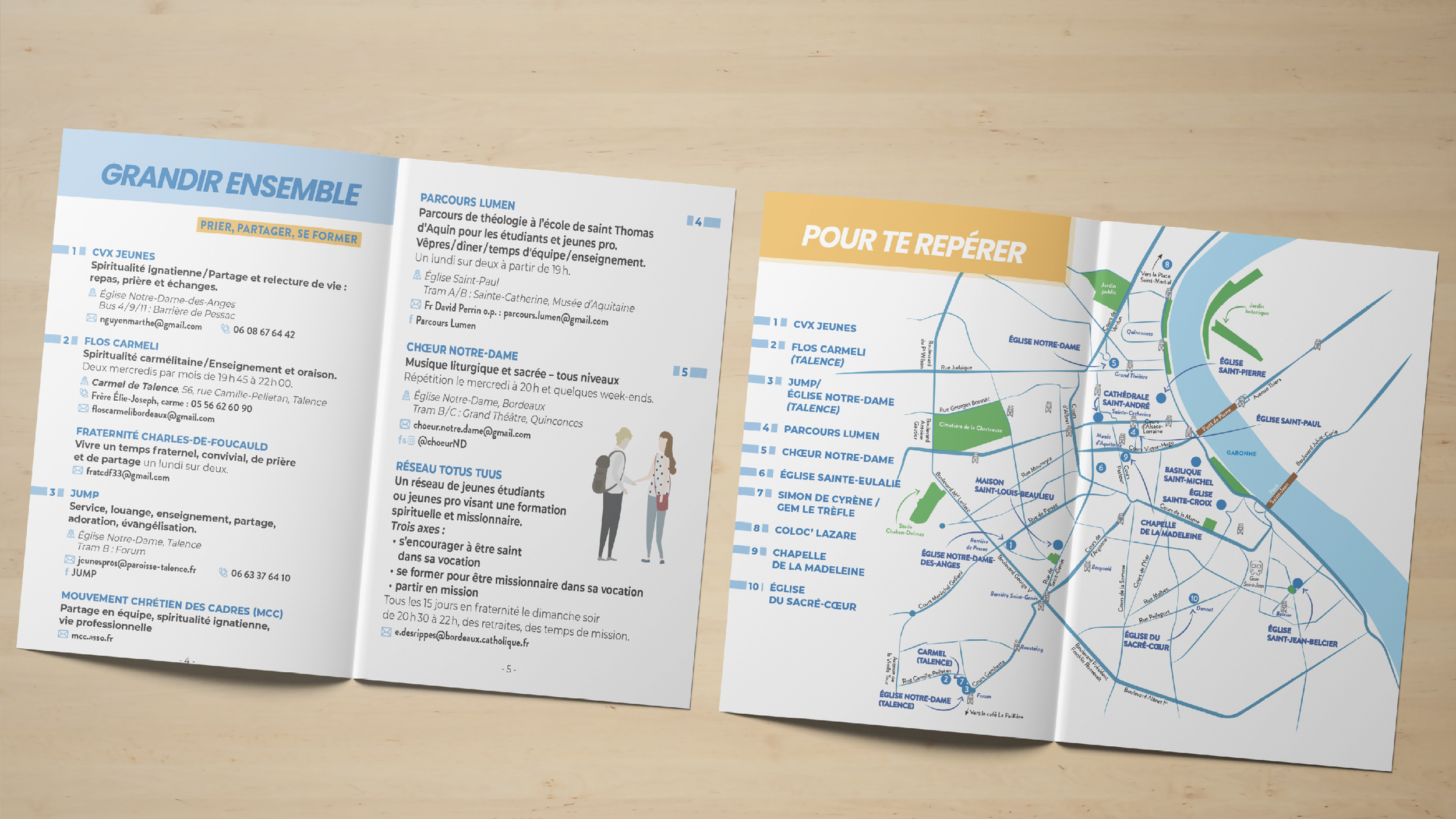 Guide des Jeunes Pro, 2022