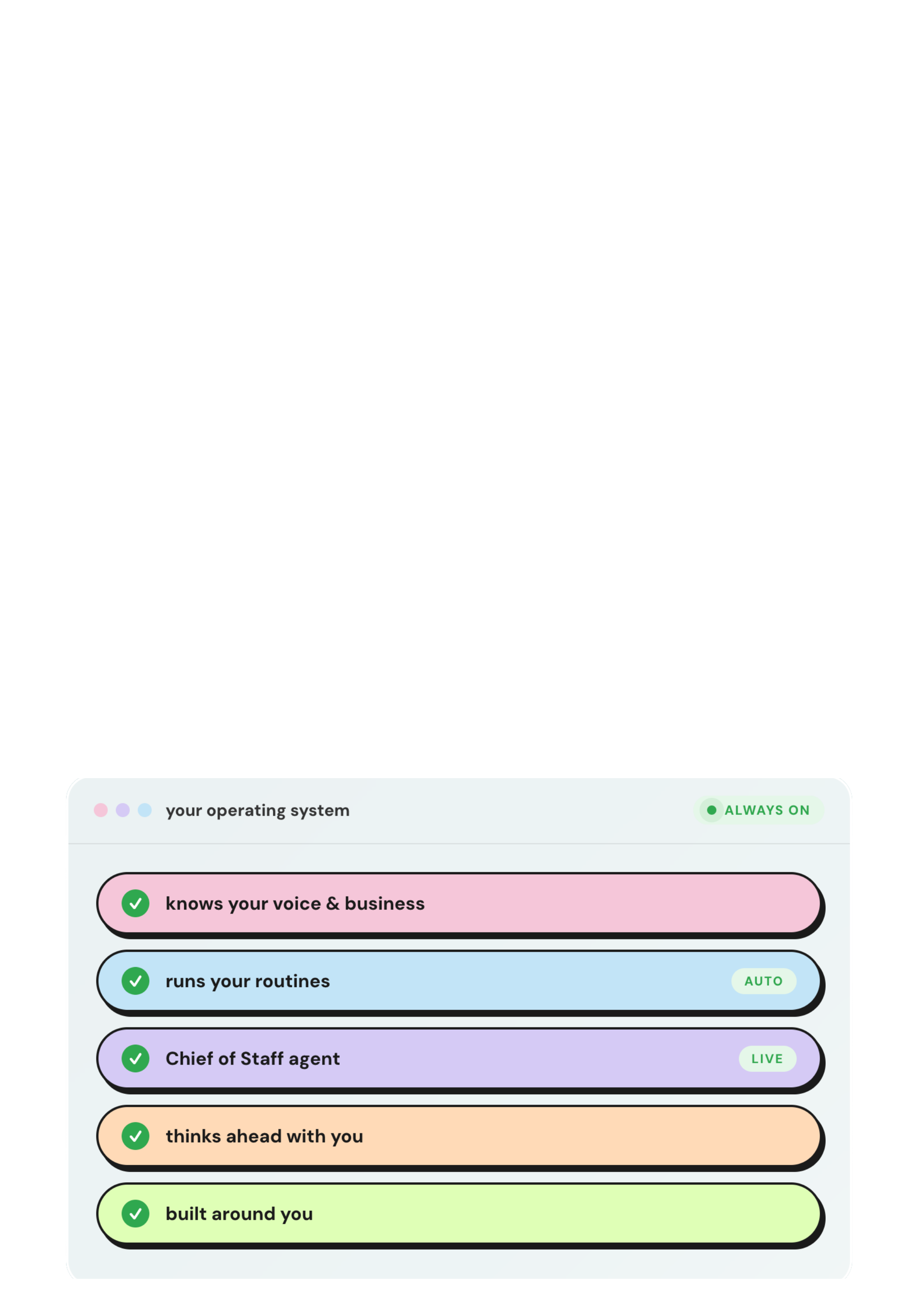 Screenshot of a digital interface showing chatbot features with checkmarks indicating capabilities, including knowing your voice and business, run routines, chief of staff agent, thinks ahead, and built around you, each with status indicators like always on, auto, and live.
