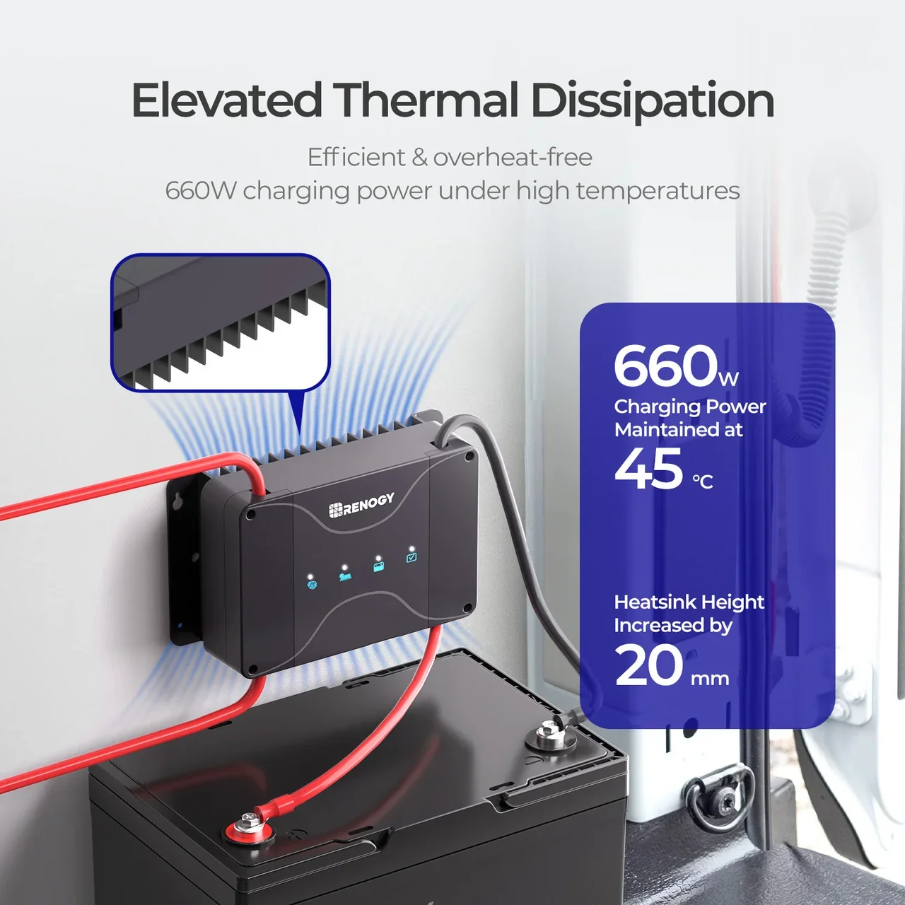 Renogy 50A DC-DC Charger Upgrade
