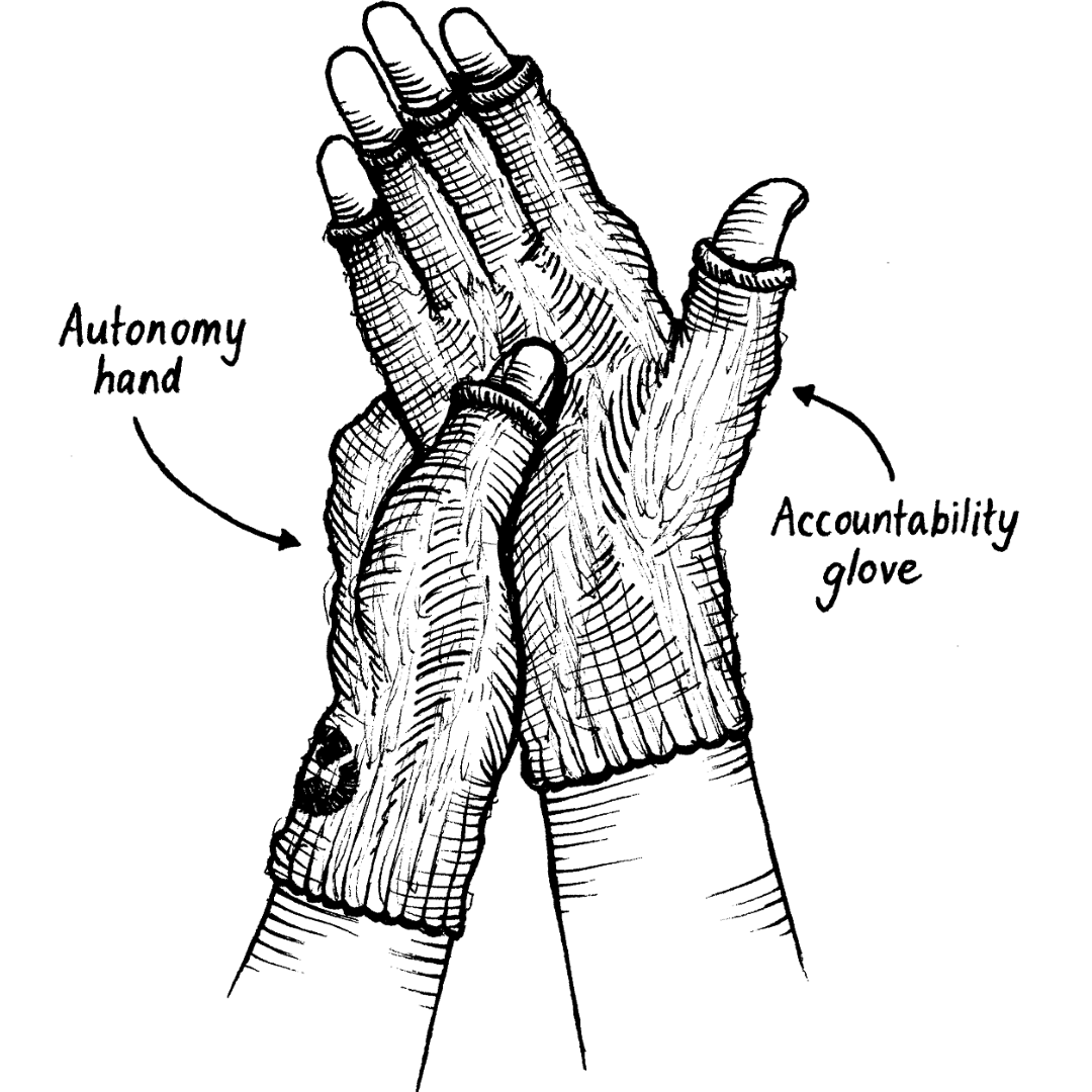 Dependent vs Independent Workers