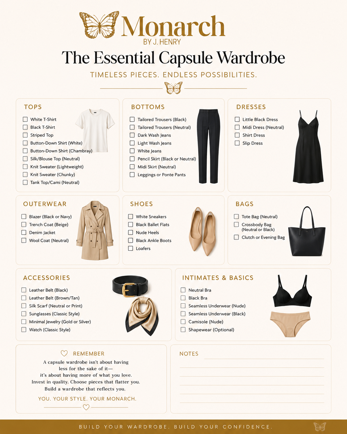 Guide for building a capsule wardrobe with categories for tops, bottoms, dresses, outerwear, shoes, bags, accessories, and intimates. Includes checkboxes for different clothing and accessory options, with a butterfly graphic at the top and bottom, and motivational text encouraging quality and personal style.
