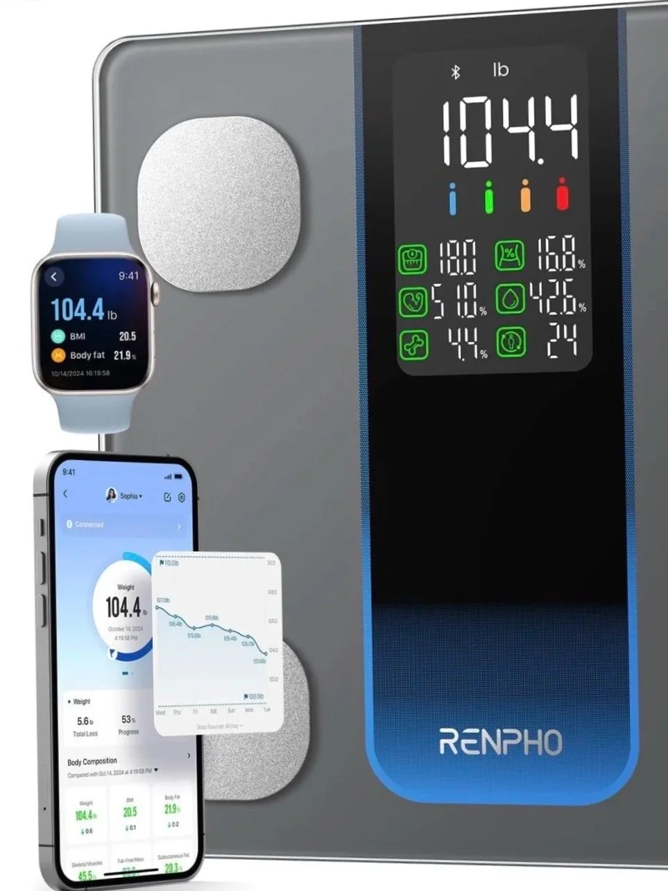 Digital body composition scale displaying weight 104.4 pounds, with connected smartwatch and smartphone showing detailed body metrics and weight trend.