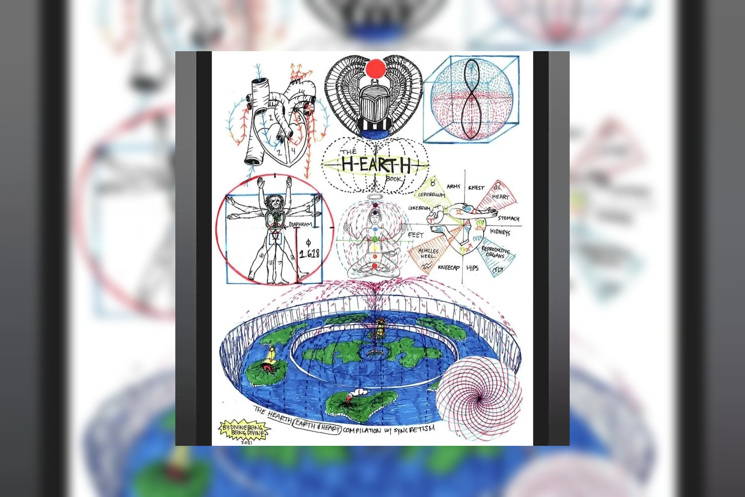 A colorful illustration of the human body and Earth, combining diagrams of anatomy, sacred geometry, and planetary imagery. It features a map of Earth at the bottom, a human figure with meditative symbols, and various geometric shapes and labels rela